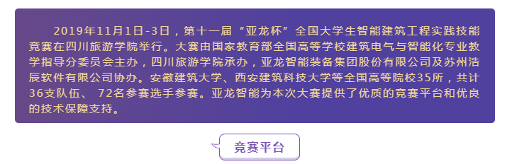 第十一届“亚龙杯”全国大学生智能建筑工程实践技能竞赛圆满落幕