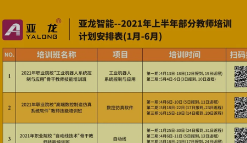 亚龙智能-2021年上半年 | 部分教师培训计划安排表