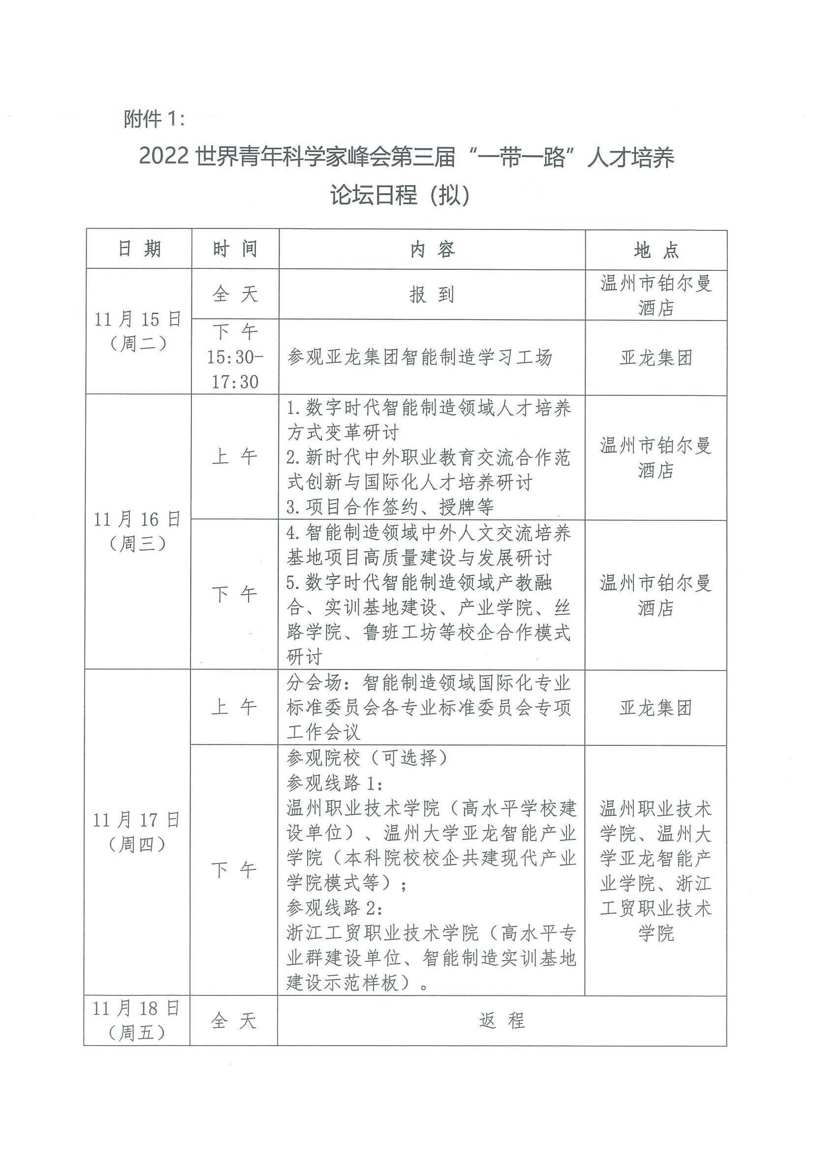 关于举办2022世界青年科学家峰会第三届“一带一路”人才培养论坛的通知(10.12定稿）(2)(2)_页面_5.jpg